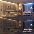 thumbnail image 3 of AIR-LED Lights, 32.8ft Dimmable RGB LED Light Strips, Led Light Strip with Remote Control, 300 LEDs 12V 10M Led Lights Strip for Bedroom, Kitchen and More, Non-Waterproof (16.4ft*2), 3 of 4