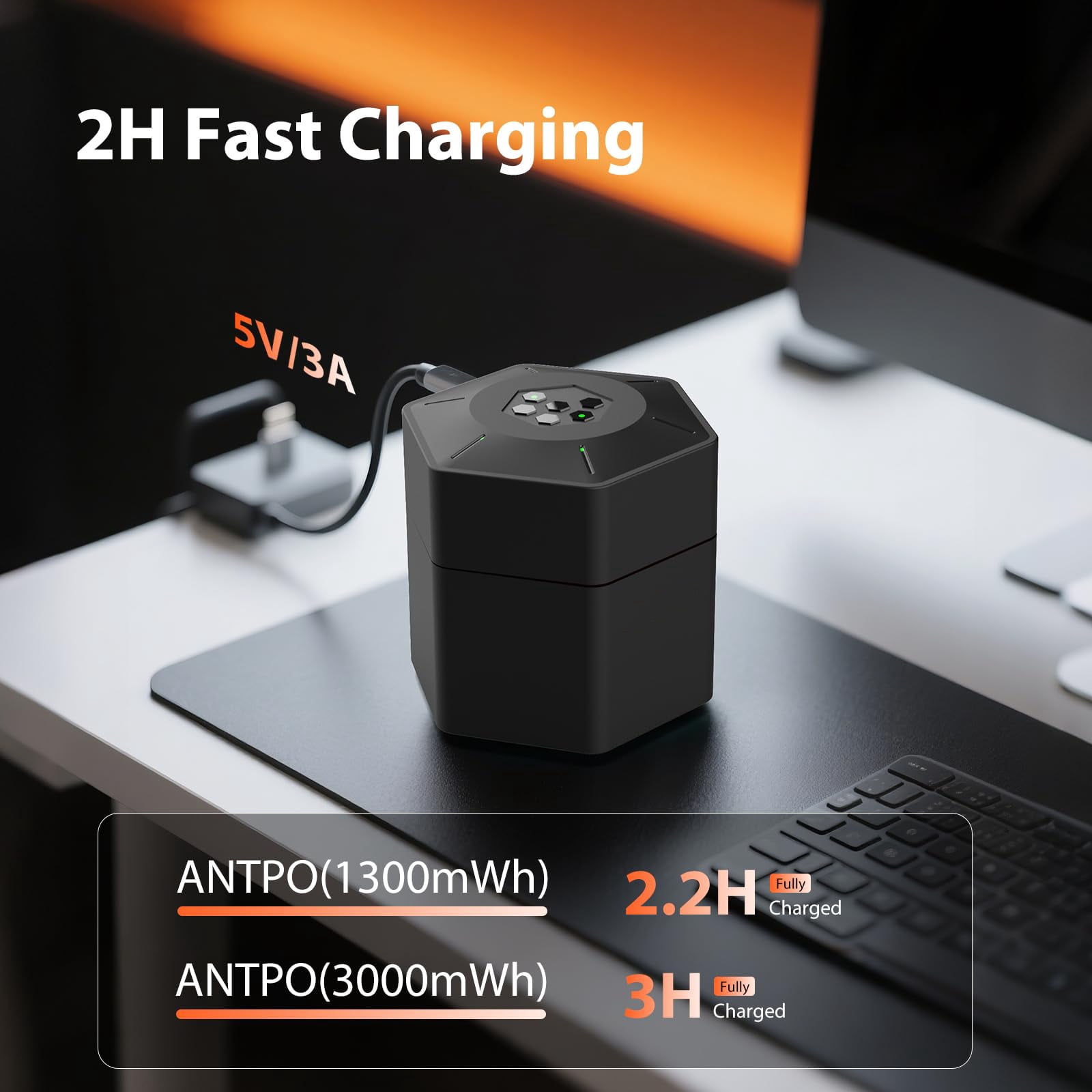 Rechargeable 6 AA and 2 AAA Batteries Lithium with Fast Charger, 8 Pack 1.5V Rechargeable Lithium Batteries, 1600 Cycles Long Lasting Battery with Integrated Charging Storage Box
