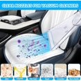 thumbnail image 4 of ZHAOCHENG Boquillas para aspiradora de coche de 2 piezas, universales y reutilizables, compatibles con la mayoría de aspiradoras, para el cuidado del coche, sofás, acolchados y aspiradoras húmedas., 4 of 5
