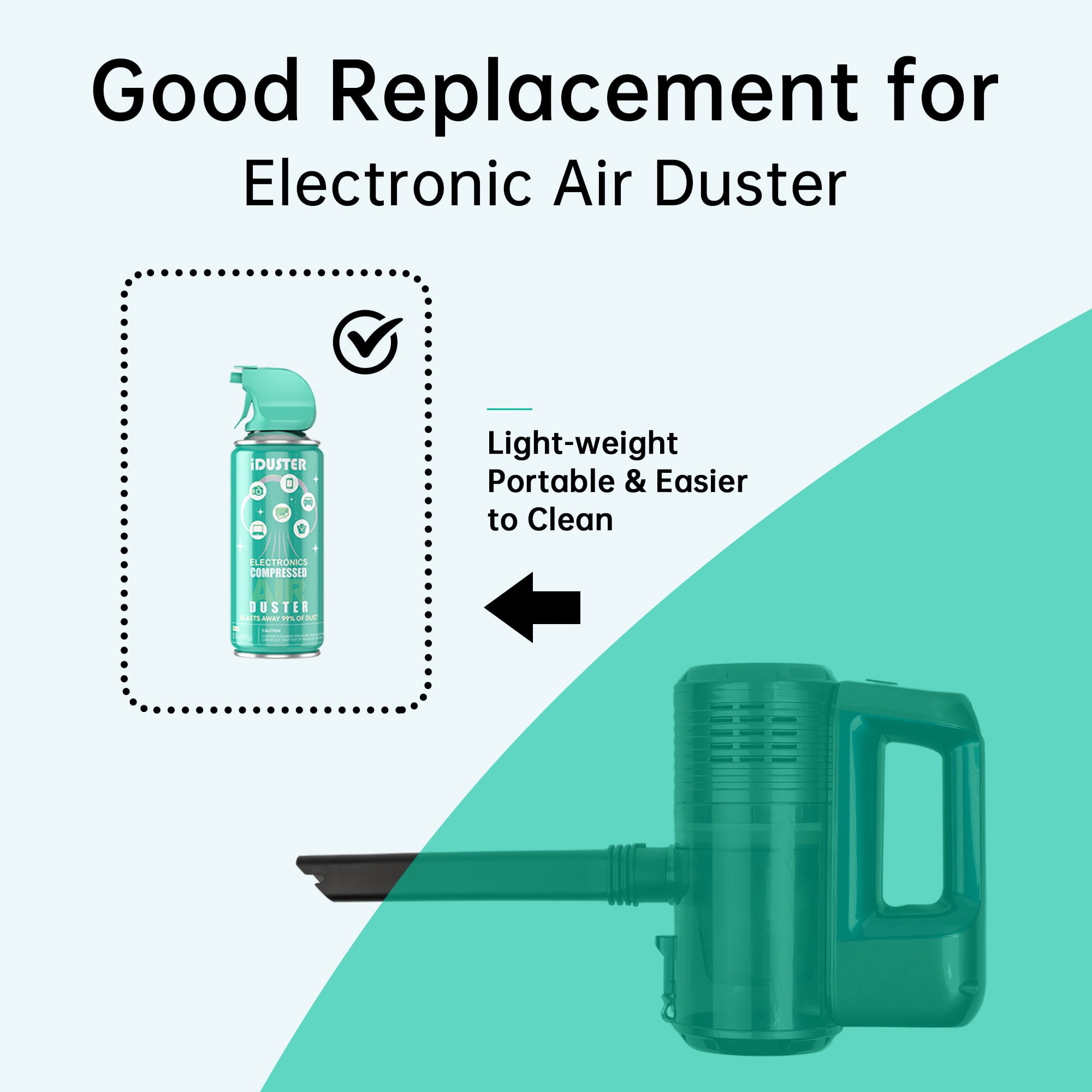 iDuster Compressed Air Spray, 3.5oz-3packs, for Keyboard Cleaning - Effective for Removing Dust, Hair, Crumbs, and Debris from Laptops, Computers, Jewelry, and Cameras