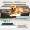 thumbnail image 4 of Laifug Orthopedic Premium Memory Foam Dog Bed, Dog Sofa with Washable and Removable Suede Cover, Waterproof Liner and Non-Slip Bottom, 4 of 8