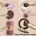 thumbnail image 6 of Makeup Brush Set 20 Pcs Premium Synthetic Foundation Powder Concealers Eye Shadows Blush Makeup Brushes with Travel Case (Matte white beige), 6 of 8
