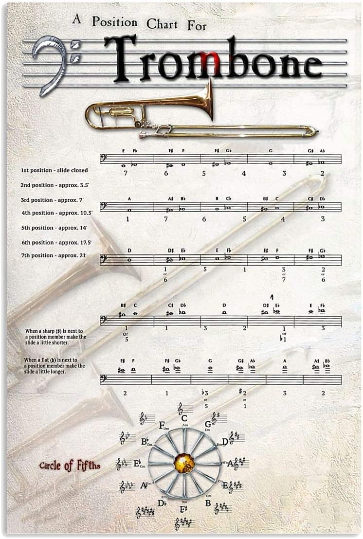 Trombone Knowledge Metal Signs Vintage Wall Decor Printing Plaque