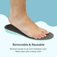 thumbnail image 5 of ZenToes Diabetic Cushioned Insoles for Plantar Fasciitis, Shock Absorbing Plastazote Foam Pads, Metatarsalgia, Morton's Neuroma Relief for Men & Women, 5 of 7