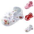 thumbnail image 3 of XIMIN Toddler Baby Girls Soft-Soled Shoes Infant Walkers Anti-Slip Shoes Cartoon Strawberry Graphic Print Bow Princess Lightweight Shoes (6-12 Months, White), 3 of 8