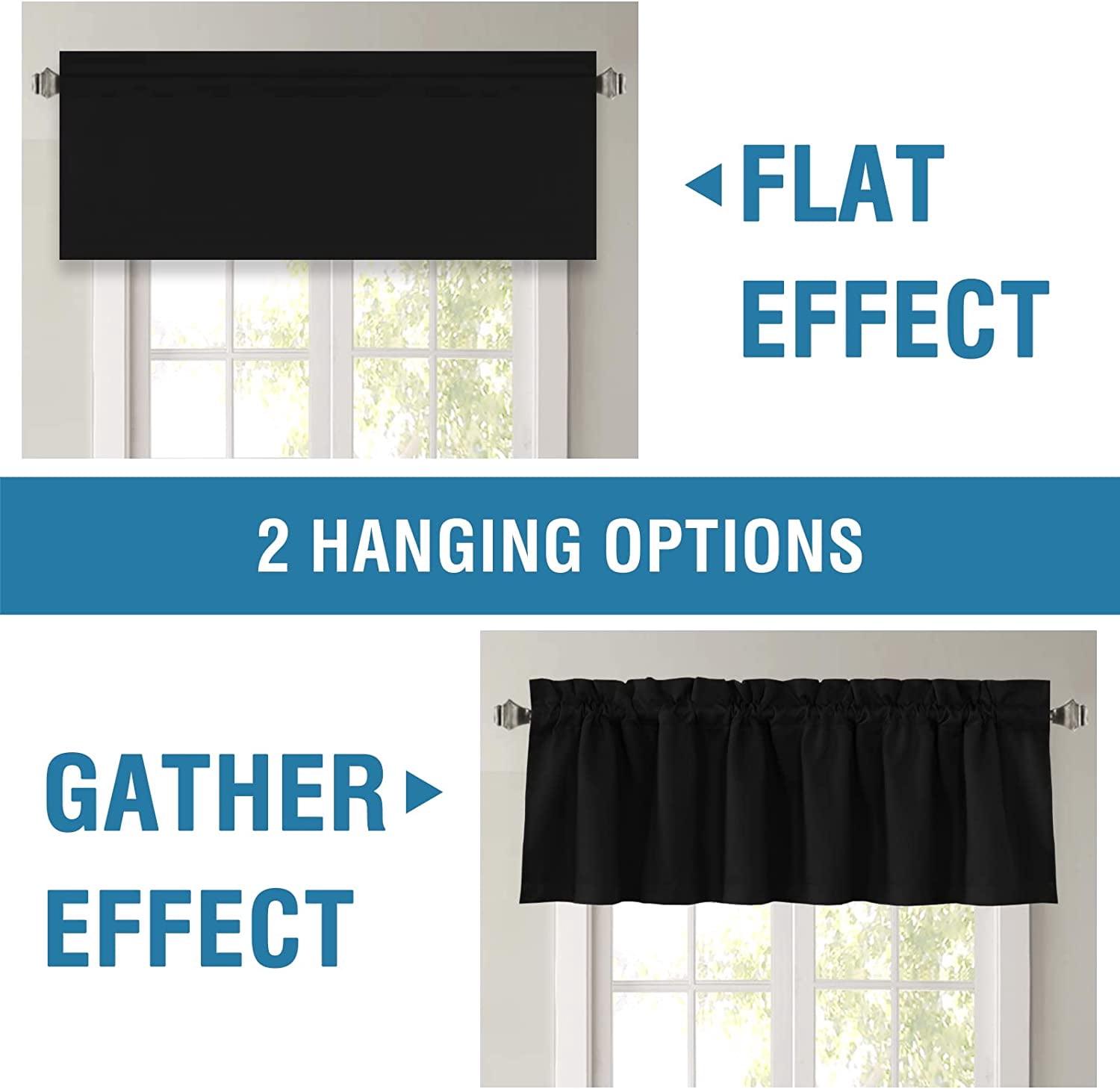 Blackout Curtain Valances for Kitchen Windows/Bathroom/Living Room/Bedroom Thermal Insulated Rod Pocket Valances for Windows, 2 Pack, 52" x 18"