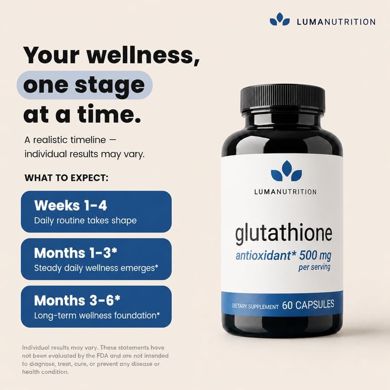 best brand glutathione supplement Luma Nutrition Premium 500mg - Glutathione - Antioxidant Support - Liver Support Vitamin B12 shots | jebbit-methylation ML:10ML