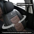 thumbnail image 3 of Car Seat Cover for Chevrolet Equinox 2005-2026, Car Seat Covers, Waterproof Faux Leather, 5 Seats Full Set, Wear Resistance, Easy to Clean and Install, Protect and Upgrade Seats, 3 of 9