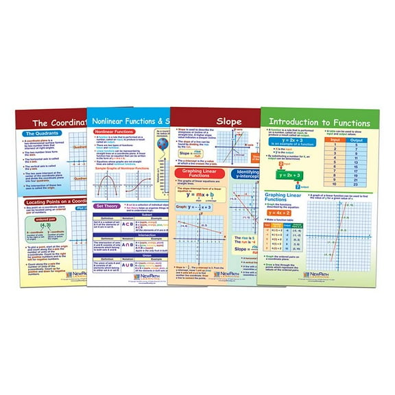 NewPath Learning Math Bulletin Board Chart Set, Graphs & Functions, Set of 4