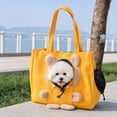 thumbnail image 6 of Pet Carrier Tote Bag with Teddy Bear Face Hole, Cute Bear‑Shaped Dog Cat Shoulder Carrier Bag with Breathable Mesh, Portable Travel Pet Handbag for Small Puppy Kitty Outdoor Walking Trip, 6 of 8