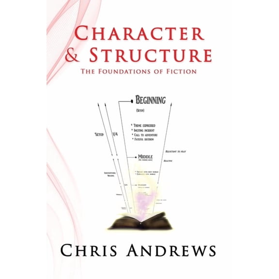 Character and Structure: The Foundations of Fiction, (Paperback)