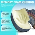 thumbnail image 5 of Premium Gel & Memory Foam Seat Cushion–Doctor Recommended Office Chair Cushion,Car Seat Cushion–Chair Cushions for Back & Sciatica Pain Relief–Seat Cushions for Office & Desk, 5 of 6