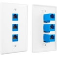 thumbnail image 3 of 1Pack 3-Port Ethernet Wall Plate, RJ45 Wall Plate with RJ45 Inline Coupler Insert,Cat6 Jack Wall Plate, 3 of 7