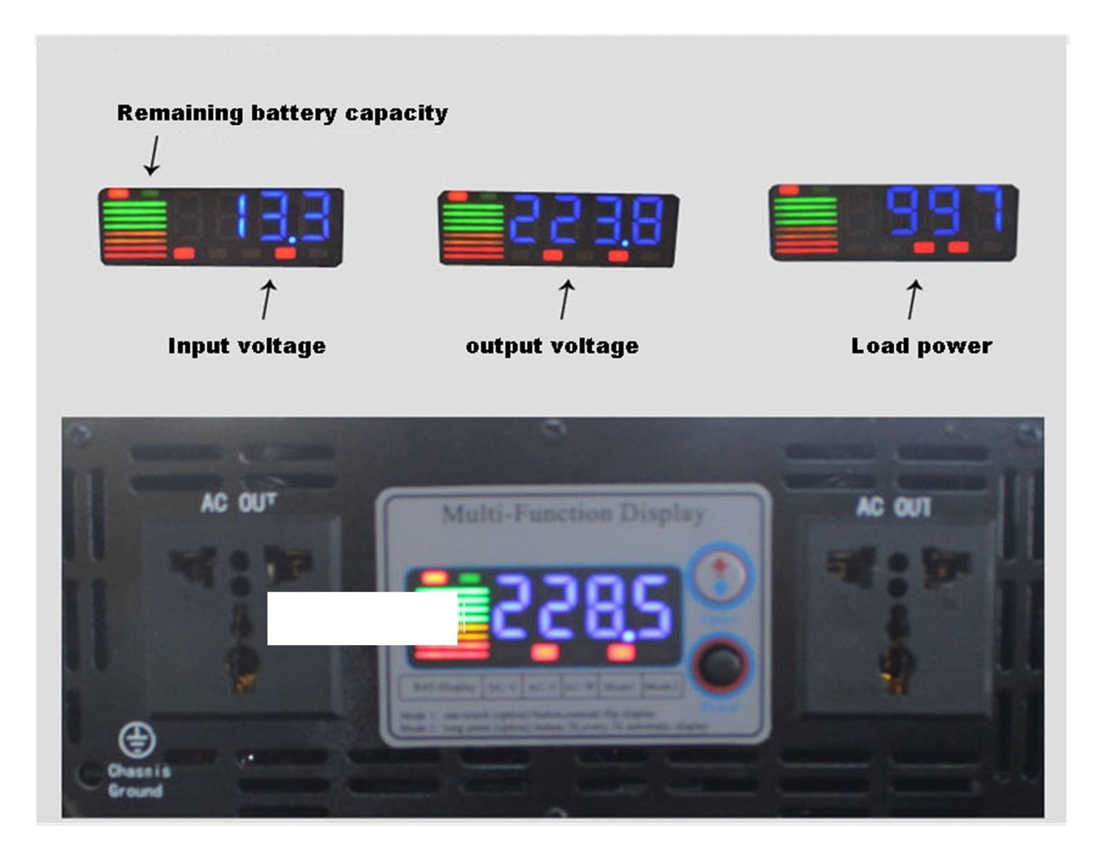 Corrective Wave Digital Display Inverter 5000W Power Inverter 12V 24V 48V 60V 72V To 220 Converter Color Screen Intelligence For Motorhomes,Truck,Boat,Camping,Household,Van ,Portable Design