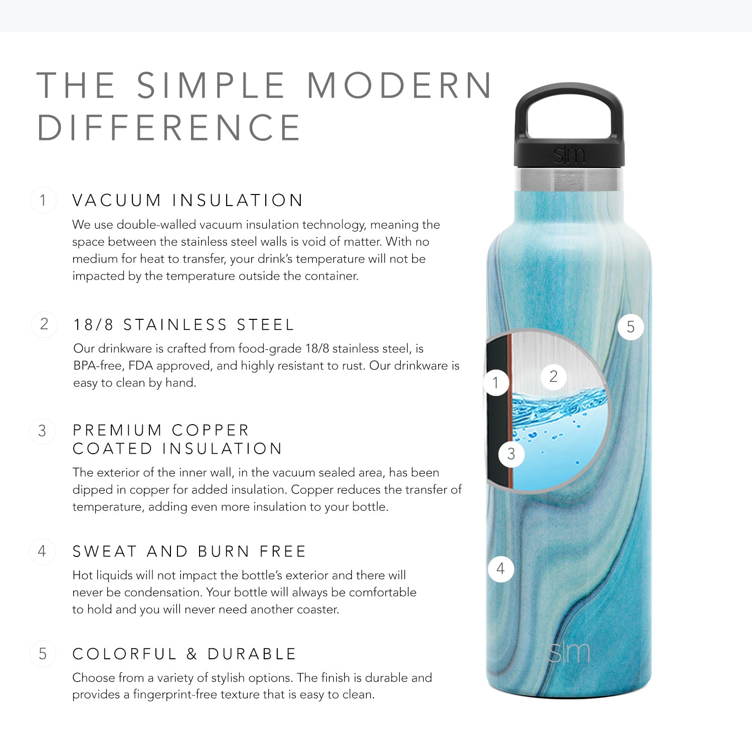 Simple Modern Ascent Water Bottle - Narrow Mouth, Vacuum Insulated, 18/8  Stainless Steel - 5 Sizes, 30+ Colors - China Modern Ascent and Water  Bottle price