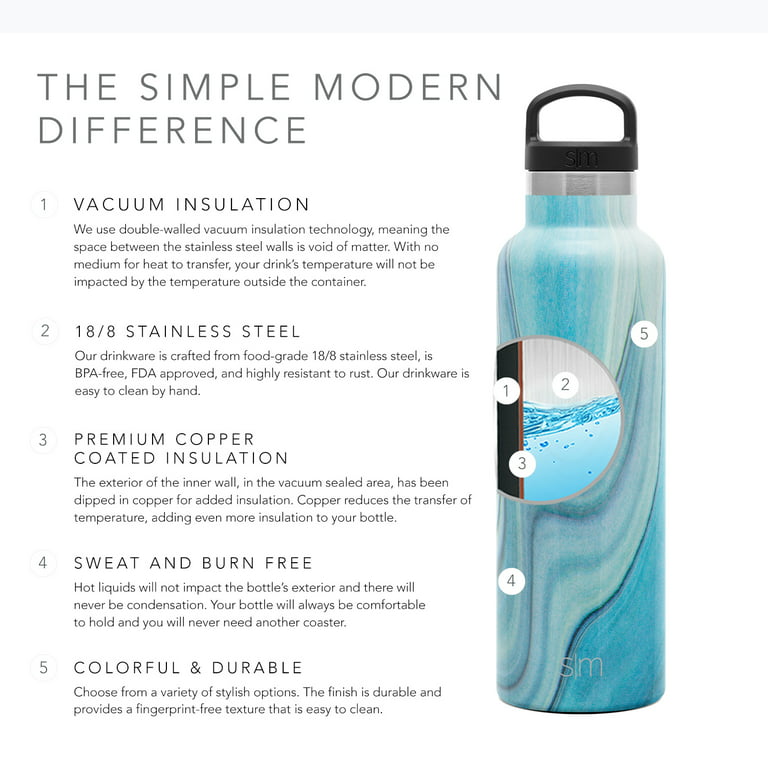 Simple Modern 20oz Ascent Stainless Steel Water Bottle Blue
