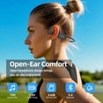 thumbnail image 3 of Auriculares de natación Tayogo IPX68 impermeables Bluetooth 5.4, 3 of 8
