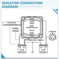 thumbnail image 5 of Aislador de batería doble inteligente 12V 140A, relé digital sensible al voltaje VSR, carga dividida para autocaravanas., 5 of 5