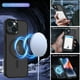 thumbnail image 5 of Funda TEKKU Matte Style para iPhone 15 PLUS Trans Negra compatible con MagSafe, 5 of 7