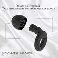 thumbnail image 3 of Tapones para los oídos de silicona para nadar, dormir, cancelación de ruido, reducción de ruido, insonorizados, reducen los perturbaciones, tapones para los oídos de bucle de calidad, 3 of 5