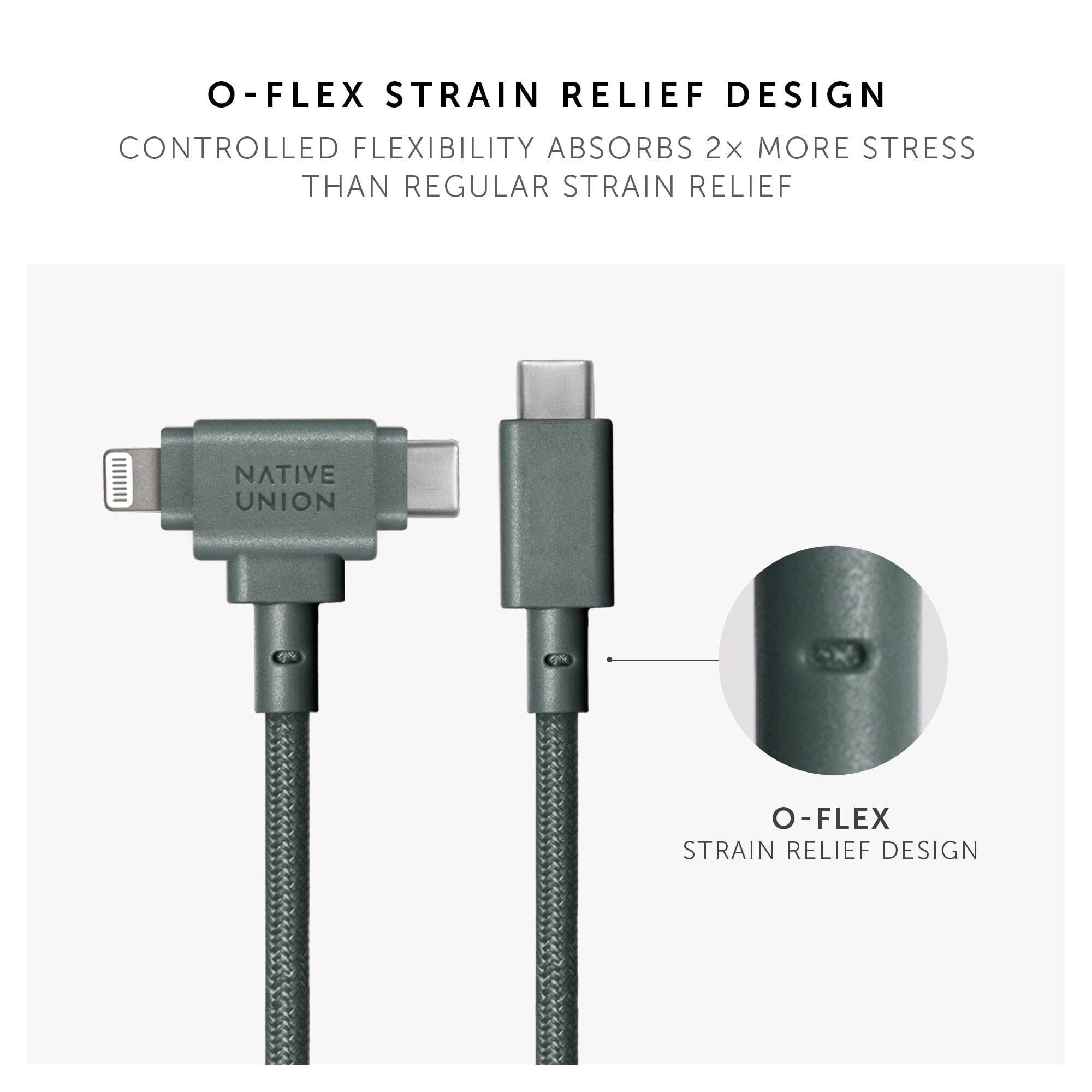 Native Union Belt Cable Duo - 2-in-1 - 5ft Ultra-Strong Universal Charging Cable (Slate Green)