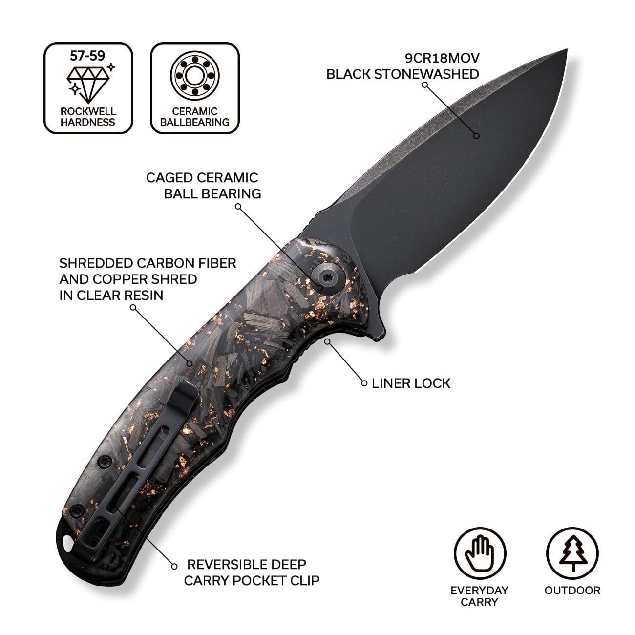 CIVIVI Praxis Pocket Knife 3.75" 9Cr18mov Blade Copper Carbon Fiber Shred Handle C803I