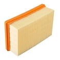 thumbnail image 4 of 4pcs Hepa Filter For Karcher Mv4 Mv5 Mv6 Wd4 Vacuum Cleaner Parts, 4 of 5