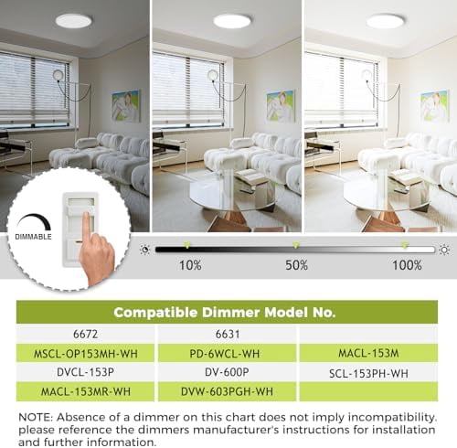 HOVMAP Flush Mount Light, 8 PC LED Flush Mount Ceiling Light Fixture 18W Adjustable Low Profile Ceiling Lights, Round, Dimmable Ceiling Light, Kitchen Lighting Fixtures Ceiling, 9" White 5CCT