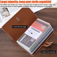 thumbnail image 5 of RV Tarjetero RFID, organizador de tarjetas de visita de cuero con 96 ranuras para tarjetas, protector de tarjetas de crédito para gestionar sus diversas tarjetas y documentos importantes para evitar p, 5 of 5