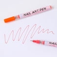 thumbnail image 6 of opvise 12Pcs Nail Art Pens Quick Dry Vibrant Color Excellent Saturation No Odor Comfortable Grip DIY Nail Art Drawing Pen 12pcs, 6 of 7