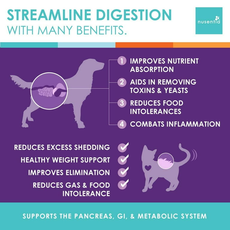 NUSENTIA Enzymes for Cats Dogs Enzyme Miracle 100 Servings