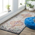 thumbnail image 2 of Surya Harput HAP-1000 31 x 192" Runner Fabric Rug in Burnt Orange/Blue/Aqua, 2 of 6