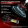 thumbnail image 6 of 6X 9005 9006 LED Headlight Hi/Lo Beam 9006 Fog Light Bulbs Kit White For Toyota Sienna 2006-2009, 6 of 10