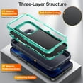 thumbnail image 3 of JTCASES for iPhone 15 Pro Case, Shockproof Anti-drop PC Frame Anti-slip Strip Silicone Back Shell Rugged Anti-scratch for iPhone 15 Pro (6.1" 2023) - Black+Green, 3 of 8