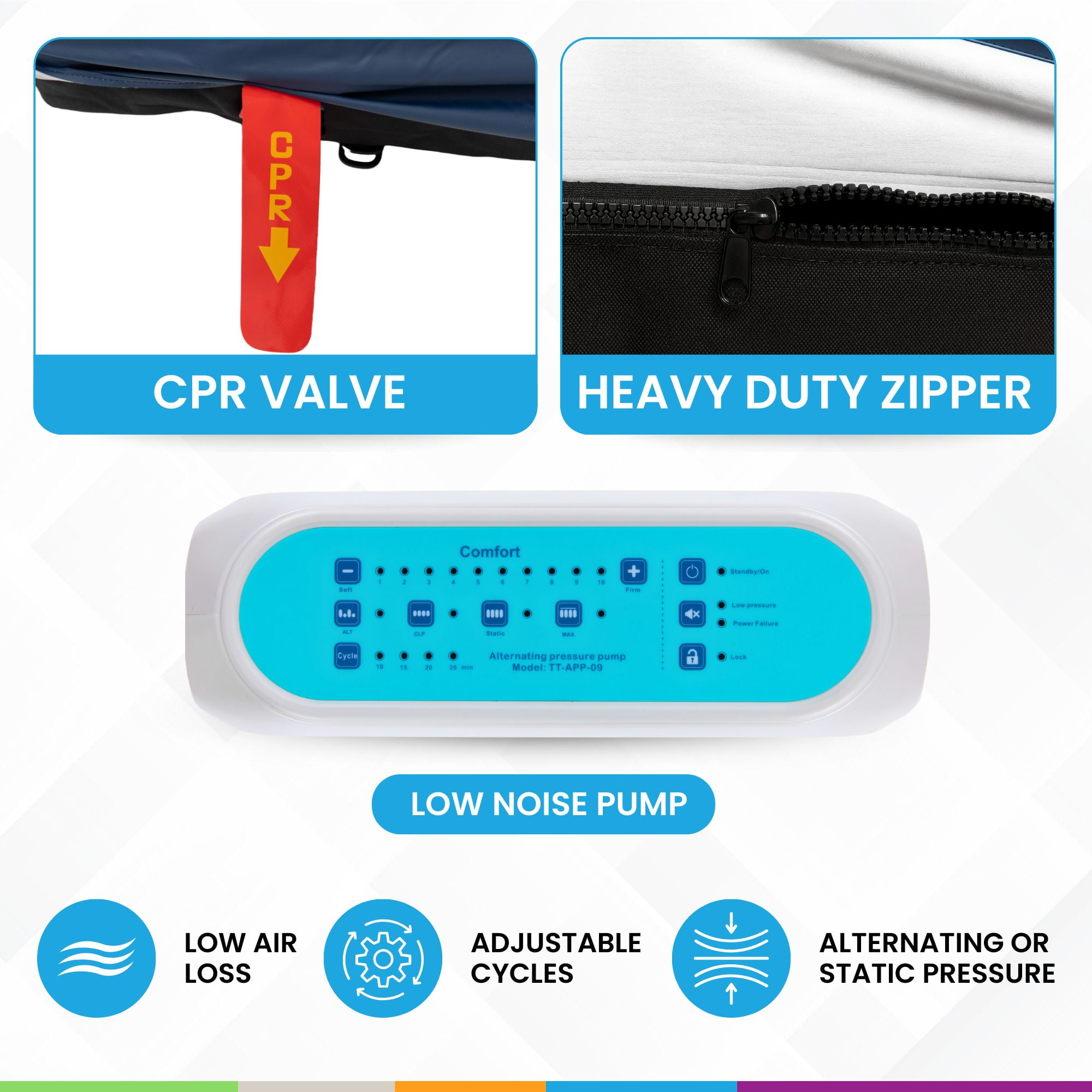 Glory Medical (MA-9T) Low Air Loss Alternating Pressure Mattress – 3 Layers, 20 Air Chambers with Alternating Inflation/Deflation | Waterproof, Breathable, Quiet Pump, CPR Valve & Carry Bag