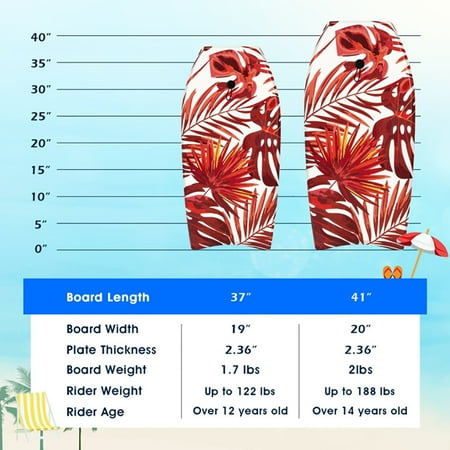 Spaco 37 Inch Lightweight Surfboard With Fin EPS Core for Kids and Adults-M Performance Fish Soft Top Surfboard for Kids and Adult