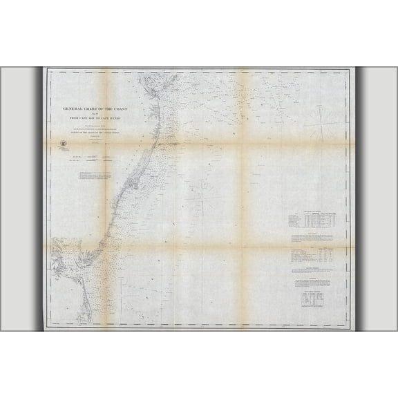 24"x36" Gallery Poster, map of Cape May to Cape Henry 1862