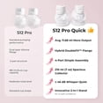 thumbnail image 3 of Momcozy Breast Pump S12 Pro Quick, Hands-Free Wearable & Wireless Pump, with DoubleFit Hybrid Flange, 3 Modes & 9 Levels Electric Pump Portable, Smart Display, 24mm Flange, 2 Count, Cozy Pink, 3 of 8