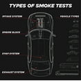 thumbnail image 4 of AutoLine Pro Automotive Smoke Machine EVAP Vacuum Leak Detector Diagnostic Tester , Shop Series , Made in The USA, 4 of 8