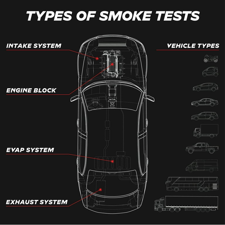 Automotive Smoke Leak Detector, Shop Series