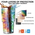 thumbnail image 7 of 30oz Colorful Tie Dye Dot Mandala Pattern Tumblers Stainless Steel Tumbler with Lid and Straw,Vacuum Insulated Double Wall Travel Tumbler Cups Mug with Cleaning Brush for Coffee,Tea, 7 of 7