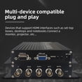thumbnail image 4 of RGBS MDA CGA EGA To VGA Industrial Video Converter Set PlugAndPlay Industrial Converter DriverFree Industrial Video Converter, 4 of 7