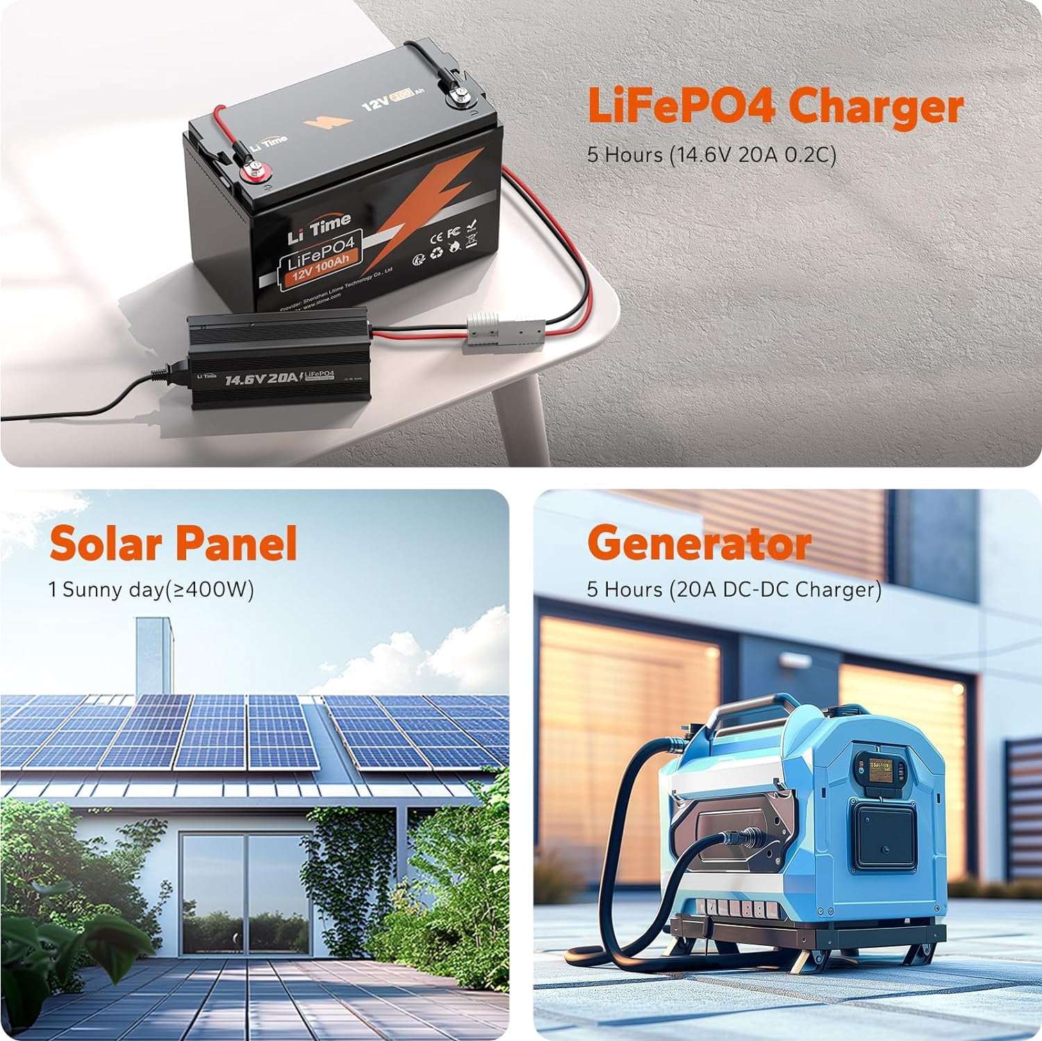 LiTime 12V 100Ah Lithium Battery 1280Wh Deep Cycle LiFePO4 Battery with 250A Anl Fuse