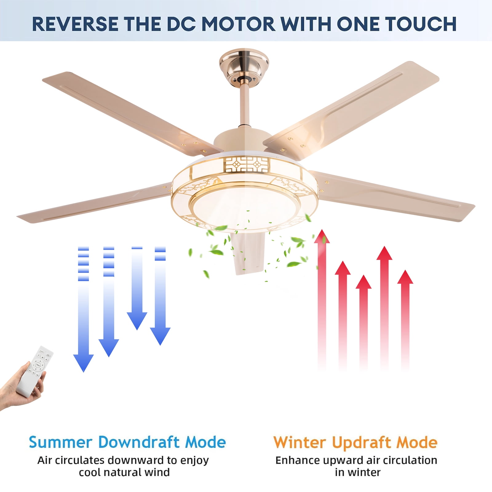 Wildnix Ceiling Fan Light with Remote Control, Modern S-Shape Design, 40W LED, Adjustable Light Colors and Fan Speeds, Energy-Saving, Silent Operation, Copper and Acrylic Finish