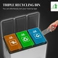 thumbnail image 4 of HOMCOM Triple Trash Can, 3 x 20L Garbage Can with Soft Close Lid, Silver, 4 of 10
