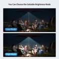 thumbnail image 5 of Rechargeable Parasol Light, 32 Led Parasol Light With 2 Brightness Modes, Adjustable Elastic Clamp For Garden Umbrella, 5 of 5