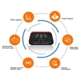 thumbnail image 5 of ICar2 Obd2 Bluetooth Car Scanner Tool V2.2 for IOS/Android OBD2 Auto Diagnostic Scanner, 5 of 5