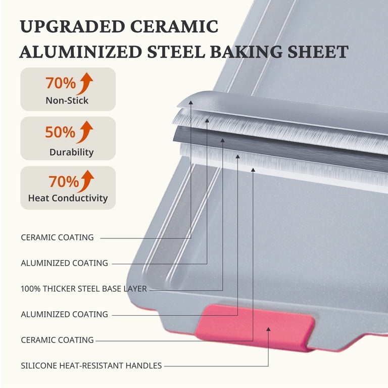 Hongbake 3-Piece Ceramic Nonstick Baking Sheets Red photo 6