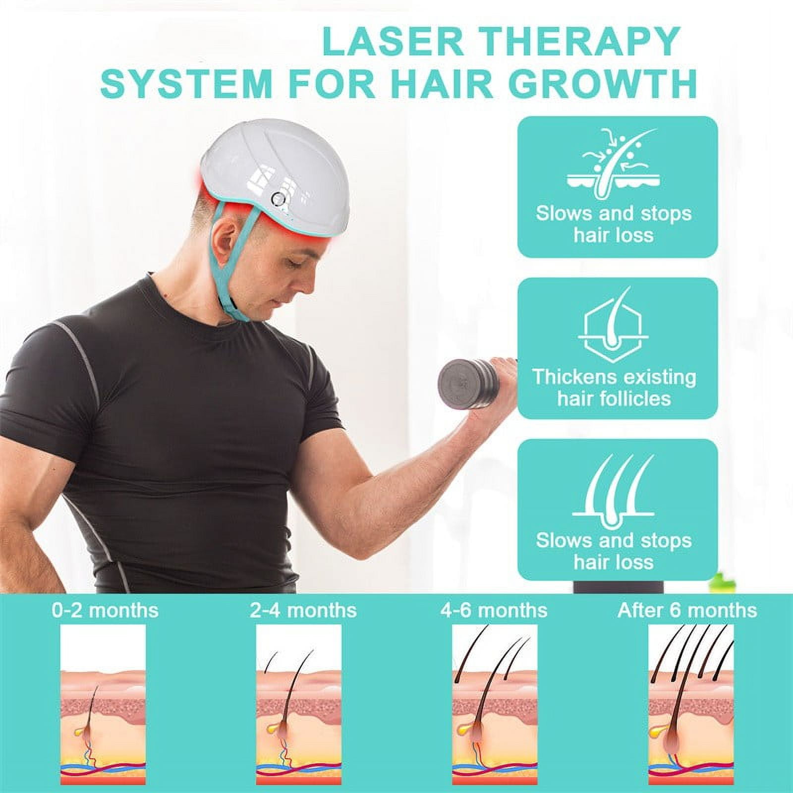 LaseLocks Red Light Cap - 109 L-a-s-e-r Beads (650nm) - Rechargeable with 3800mAh Battery Capacity - Stylish & Functional Accessory,Give a Unique Massage to The Scalp