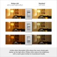 thumbnail image 4 of Bombilla LED Philips 456995 regulable R20 Flood Warm Glow, 4 of 6